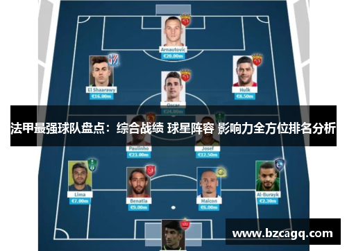 法甲最强球队盘点：综合战绩 球星阵容 影响力全方位排名分析