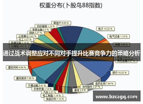 通过战术调整应对不同对手提升比赛竞争力的策略分析