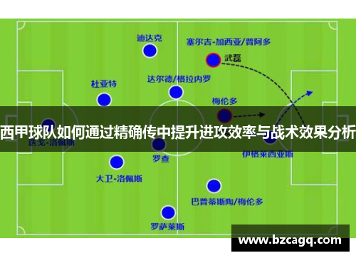 西甲球队如何通过精确传中提升进攻效率与战术效果分析