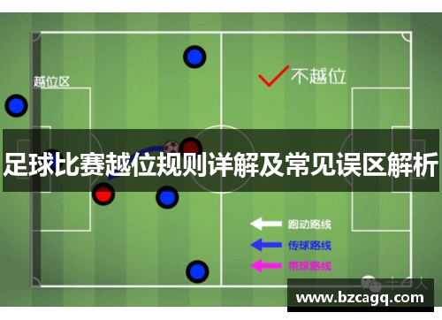 足球比赛越位规则详解及常见误区解析